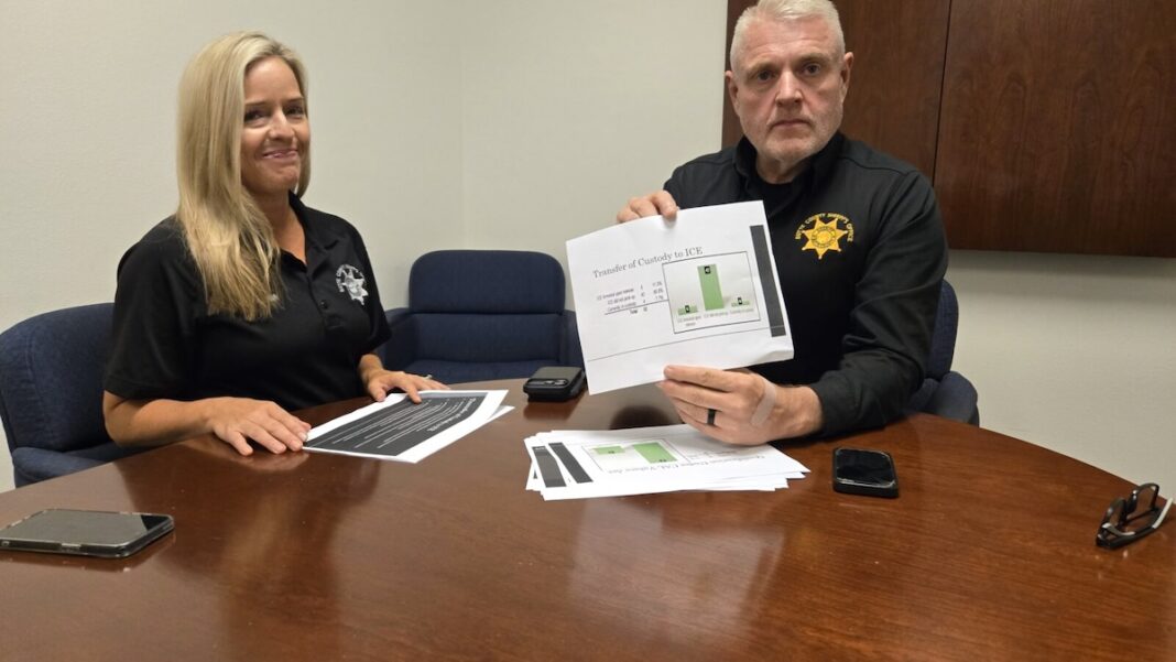 Butte County Sheriff